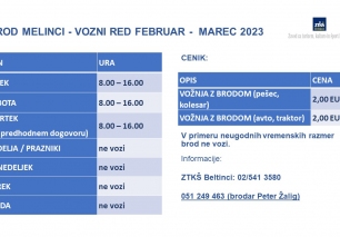 BROD MELINCI - VOZNI RED