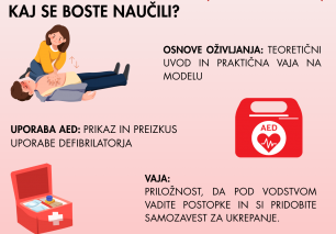 Delavnica PRVE POMOČI